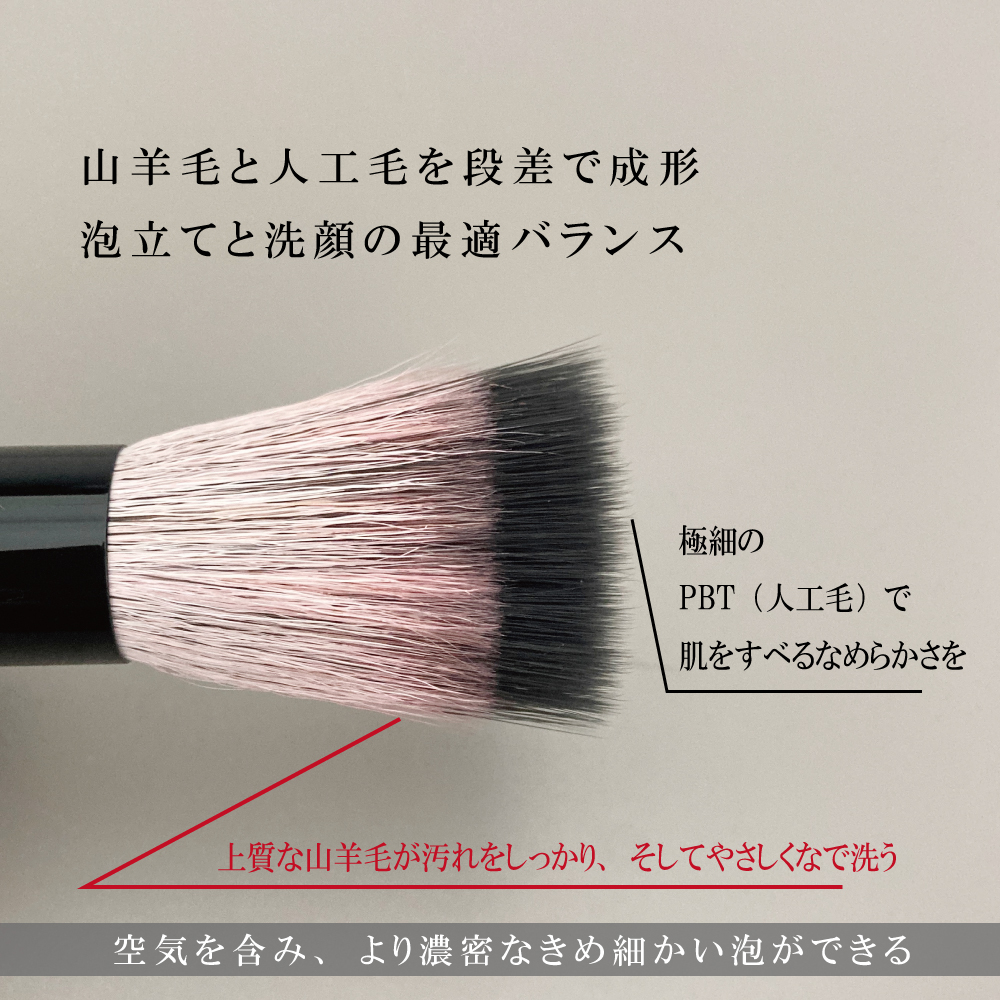 山羊毛と人口網を段差で成型