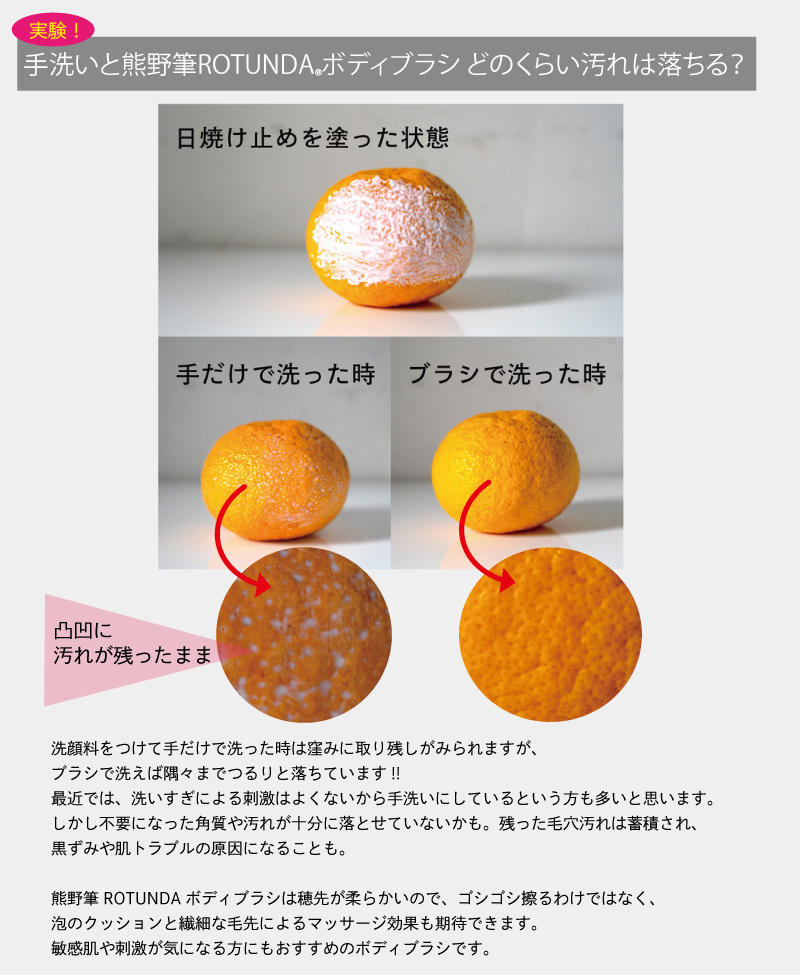 実験!手洗いとボディブラシどのくらい汚れが落ちる?