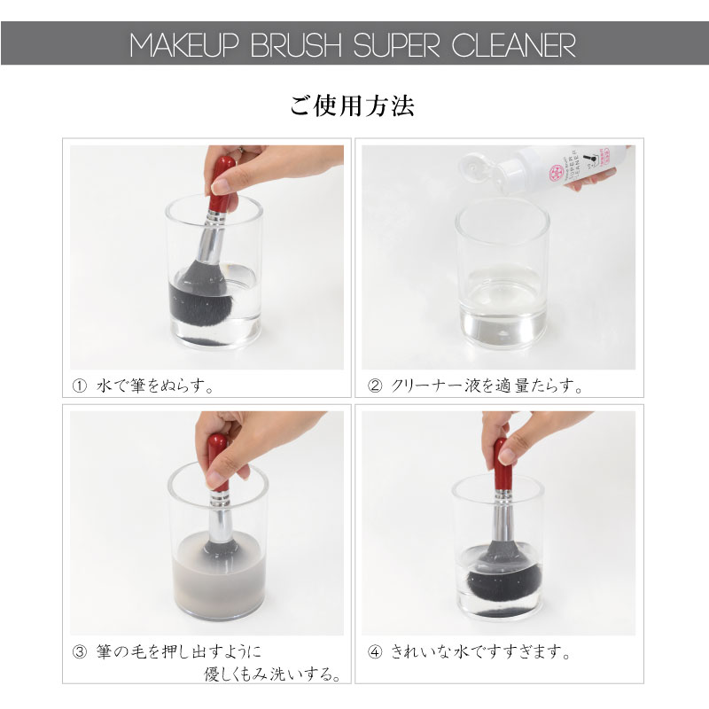 ご使用方法