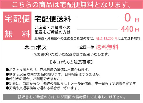 配送方法について