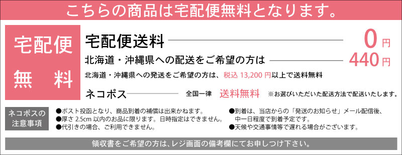 配送方法について