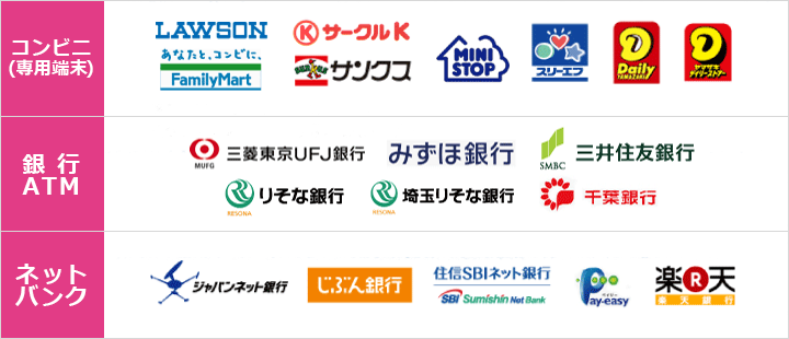 コンビニ決済