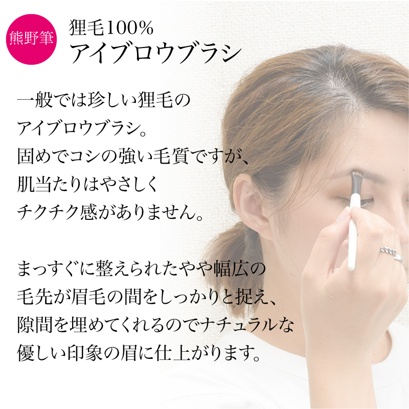 モデル画像