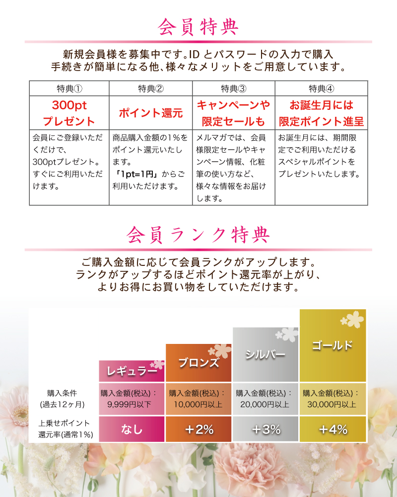 会員特典
